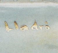 Guide to the Early Years of Lladro Trademarks